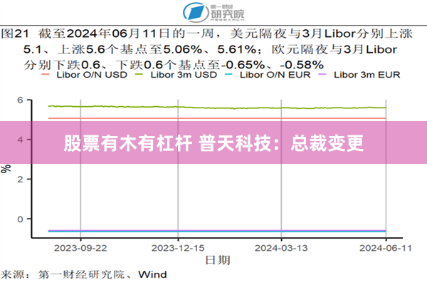 股票有木有杠杆 普天科技：总裁变更