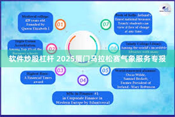 软件炒股杠杆 2025厦门马拉松赛气象服务专报