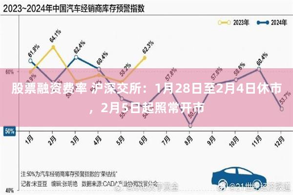 股票融资费率 沪深交所：1月28日至2月4日休市，2月5日起照常开市